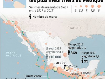 Les tremblements de terre les plus meurtriers au Mexique - Thomas SAINT-CRICQ [AFP]