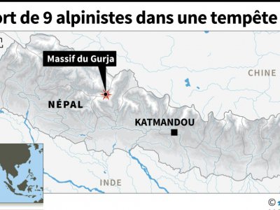 Des alpinistes meurent au Népal - AFP [AFP]