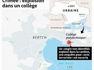 Crimée : explosion dans un collège - Sophie RAMIS [AFP]