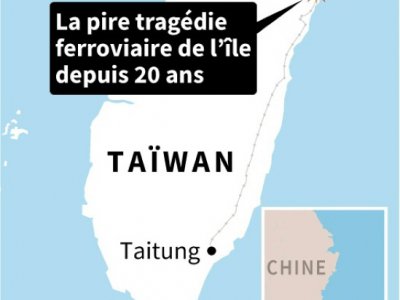 Taïwan - Paul DEFOSSEUX [AFP]