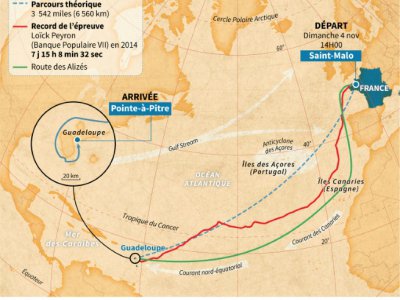 La Route du Rhum 2018 - [AFP]