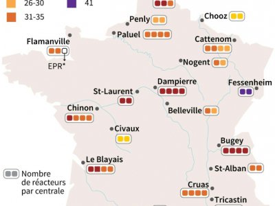 L'âge du parc nucléaire français - [AFP]