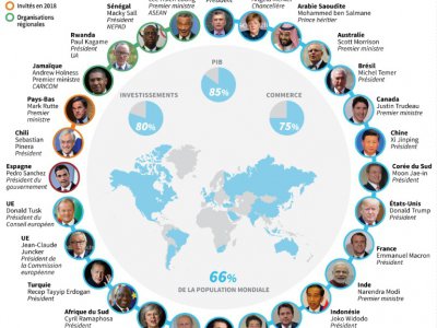 Les dirigeants du G20 qui se réunissent en Argentine du 30 novembre au 1er décembre et carte mondiale de l'organisation - Nicolas RAMALLO [AFP]