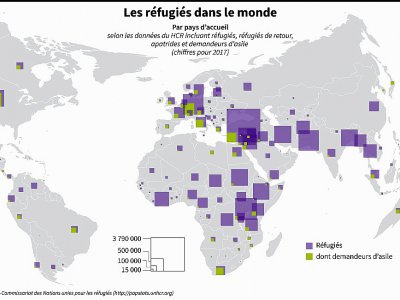 Les réfugiés dans le monde - Thomas SAINT-CRICQ [AFP]