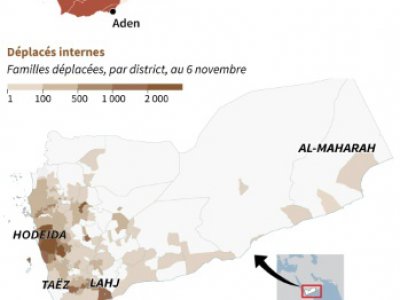 L'urgence humanitaire au Yémen - Laurence CHU [AFP]