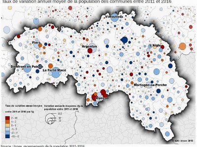 Taux de variation de la population des communes dans l'Orne - INSEE