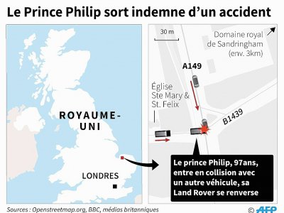 Le Prince Philip sort indemne d'un accident - Laurence CHU [AFP]