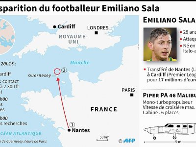 Localisation de la disparition au dessus de la Manche d'un avion transportant le footballeur Emiliano Sala - [AFP]