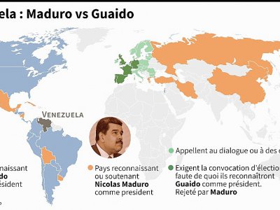 Les positions des pays soutenant Juan Guaido ou Nicolas Maduro comme président du Venezuela, au dimanche 27 janvier - Vincent LEFAI [AFP]