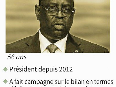 Mini-fiche sur le président sortant du Sénégal - Vincent LEFAI [AFP]