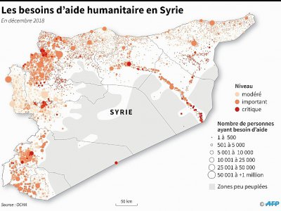 Les besoins d'aide humanitaire en Syrie - Jorge MARTINEZ [AFP]