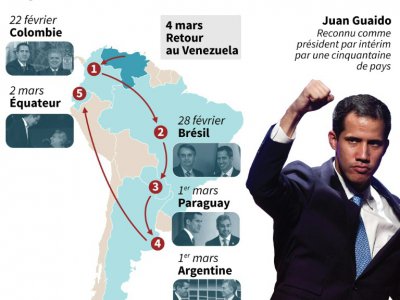 La tournée de Guaido en Amérique latine - Nicolas RAMALLO [AFP]