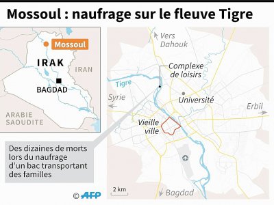 Mossoul : naufrage sur le fleuve Tigre - Sophie RAMIS [AFP]