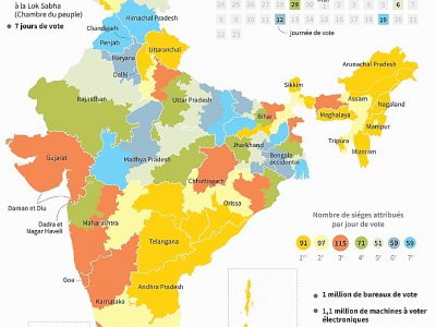 Elections en Inde - [AFP]
