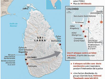 Les attentats au Sri Lanka - [AFP]