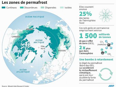 Les zones de permafrost - S.Ramis/A.Bommenel, abm/fh [AFP]