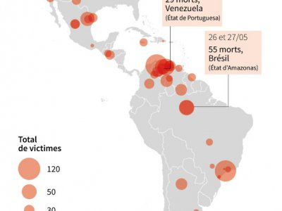 Violences en prison en Amérique latine - Sophie RAMIS [AFP]