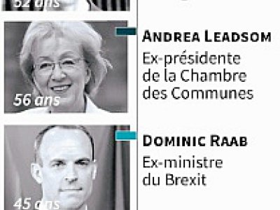 Les candidats à la succession de Theresa May - [AFP]