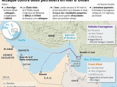 Attaque contre deux pétroliers dans le Golfe - Thomas SAINT-CRICQ [AFP]
