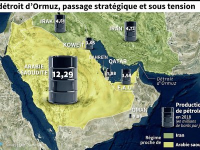 Le détroit d'Ormuz : un passage stratégique et sous tension - [AFP]