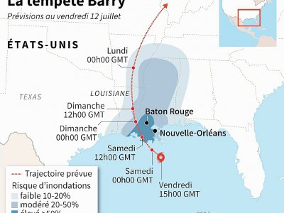 Tempête tropicale Barry - Robin BJALON [AFP]