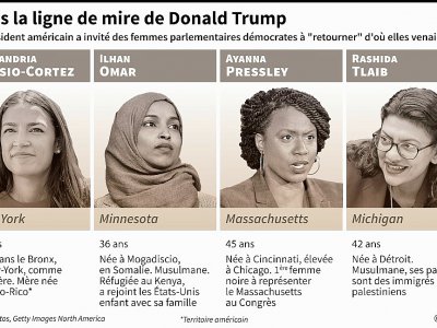Dans la ligne de mire de Donald Trump - Alain BOMMENEL [AFP]