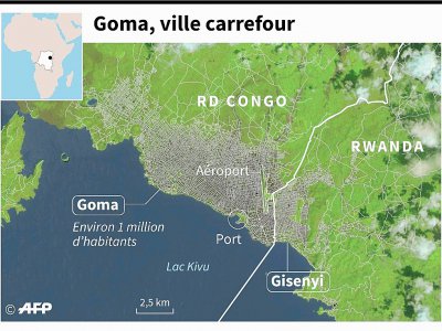 Goma, ville carrefour - Simon MALFATTO [AFP]