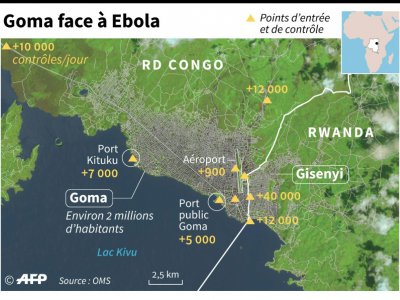 Goma face à Ebola - Simon MALFATTO [AFP]