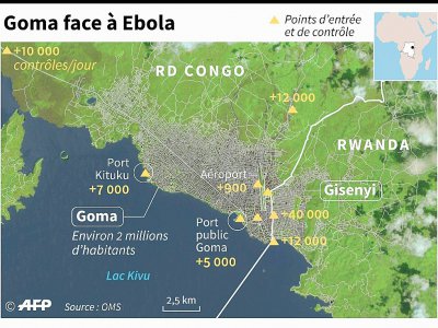 Goma face à Ebola - Simon MALFATTO [AFP]