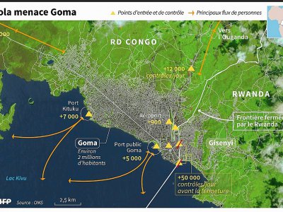 Ebola menace Goma - Simon MALFATTO [AFP]