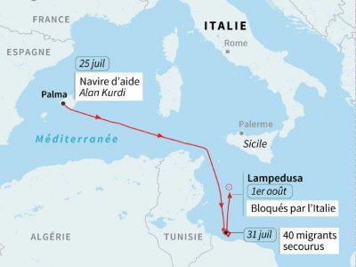 Migrants en Méditerranée - [AFP]