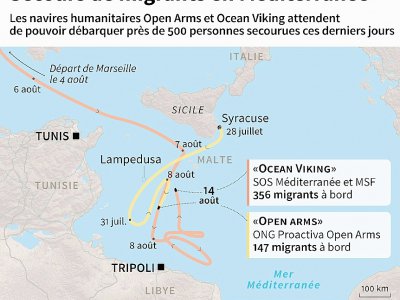 Secours de migrants en Méditerranée - Jorge MARTINEZ [AFP]