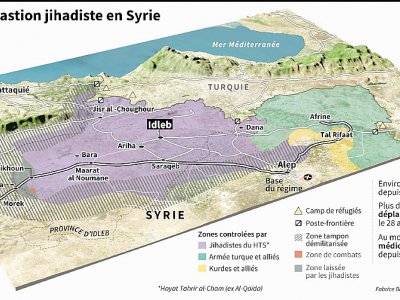 Idleb, ultime bastion jihadiste en Syrie - Sophie RAMIS [AFP]