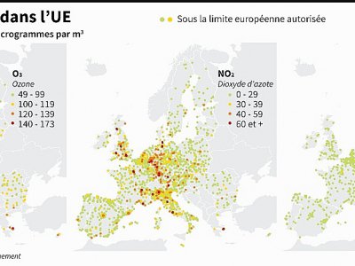 Pollution de l'air dans l'UE - Sophie RAMIS [AFP]