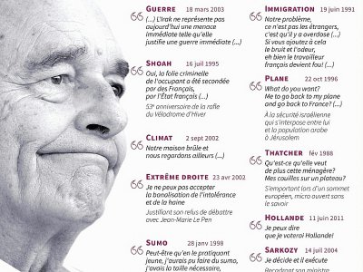 Les phrases choc de Jacques Chirac - Sabrina BLANCHARD [AFP]
