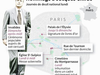 Carte de Paris et localisation des différents sites des hommage, cérémonie, messe et inhumation de l'ancien président de la République Jacques Chirac - Vincent LEFAI [AFP]