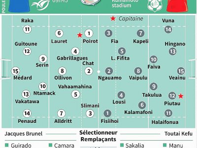 Coupe du monde de rugby 2019 : France - Tonga - Laurence SAUBADU [AFP]