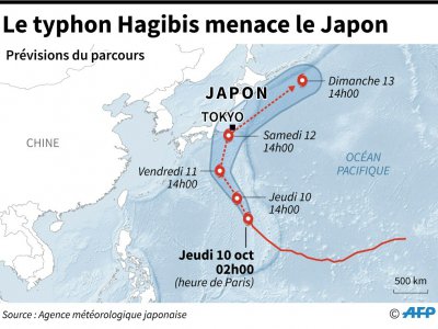 Le typhon Hagibis menace sur le Japon - Laurence CHU [AFP]