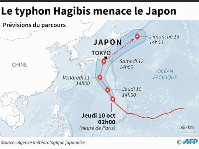 Le typhon Hagibis menace sur le Japon - Laurence CHU [AFP]