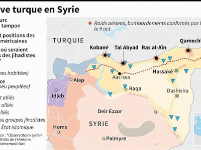 Offensive turque en Syrie - [AFP]