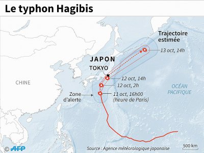 Le typhon Hagibis - Laurence CHU [AFP]