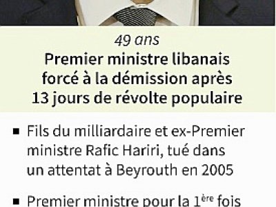 Saad Hariri - [AFP]