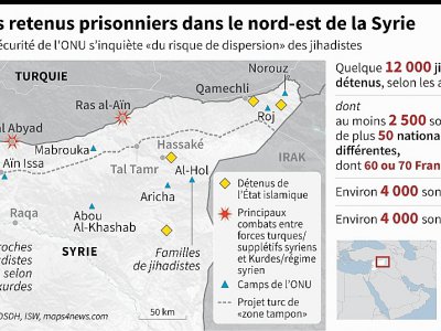 Jihadistes retenus prisonniers dans le nord-est de la Syrie - John SAEKI [AFP]