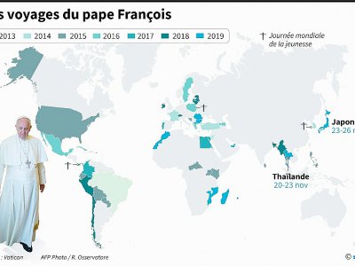 Les voyages du pape François - Laurence SAUBADU, Jonathan STOREY [AFP]