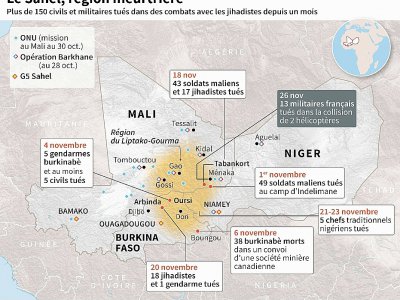 Le Sahel, région meurtrière - Laurence SAUBADU [AFP]