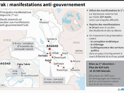 Carte, données et localisation des manifestations anti-gouvernement en Irak depuis le 1er octobre - Gal ROMA [AFP]