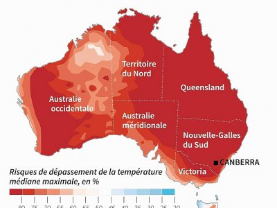 Vague de chaleur en Australie - [AFP]