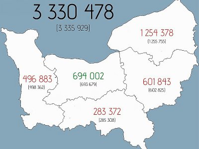 La population régionale au 1er janvier 2020 - Thibault Deslandes