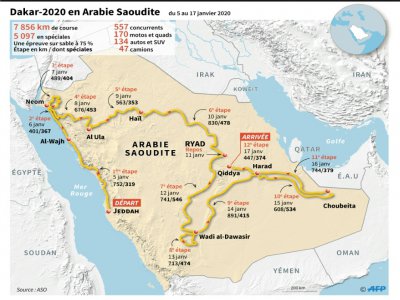 Tracé de la course rallye du Dakar 2020 en Arabie Saoudite du 5 au 17 janvier - Laurence SAUBADU [AFP]