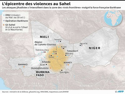L'épicentre des violences au Sahel - Laurence SAUBADU [AFP]